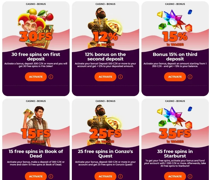 Bonusy za první vklad v All Right Casino