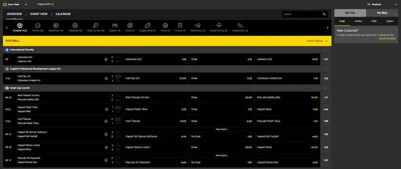 Sportovní sázení v Palmslots