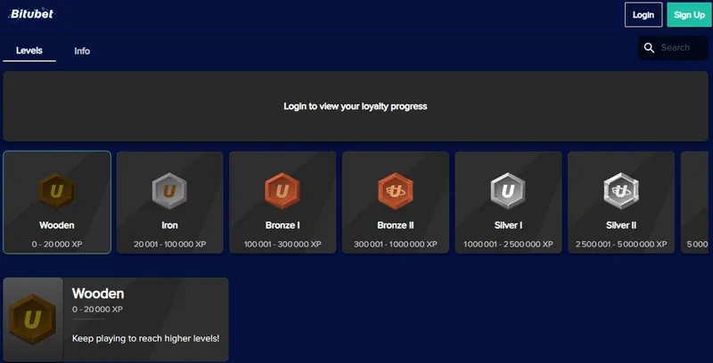 Loyalty program Bitubet